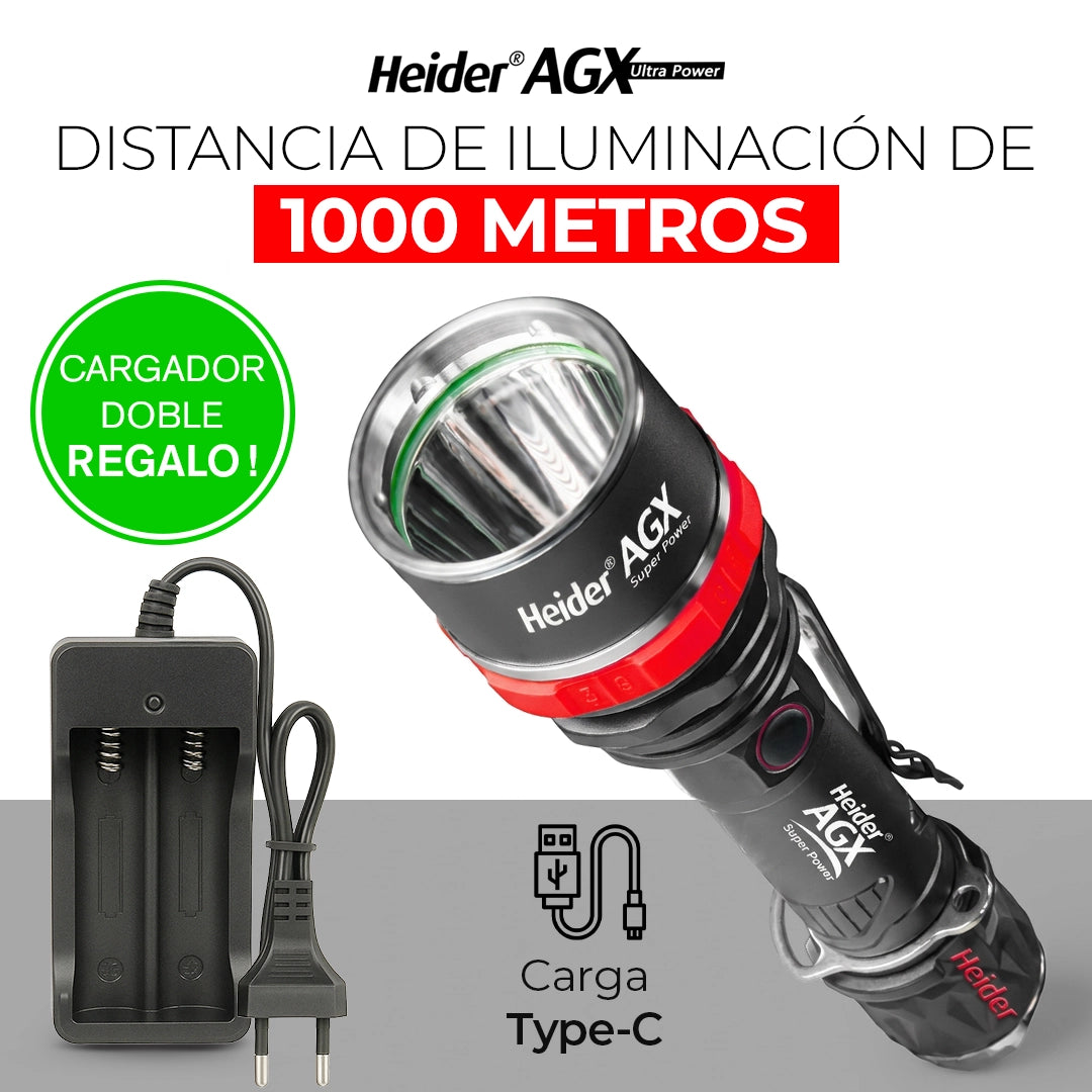 Heider AGX Ultra Power V4 – Edición 2025 – Controlador de microprocesador HDD 5+3 – Carga dual (USB-C + Adaptador)