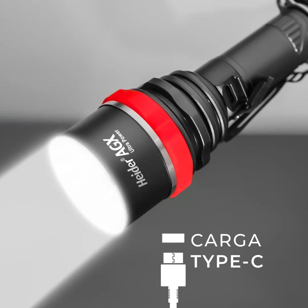 Heider AGX Ultra Power V4 – Edición 2025 – Controlador de microprocesador HDD 5+3 – Carga dual (USB-C + Adaptador)